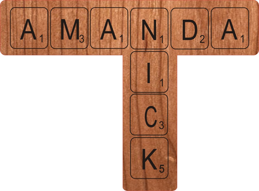 amandanick